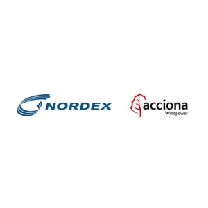 NORDEX SE NORDEX SE