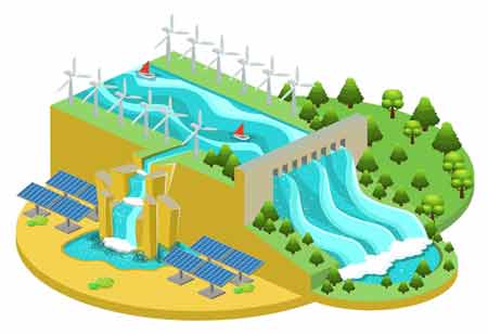 Applications of Solar Photovoltaic Technology Across Industries