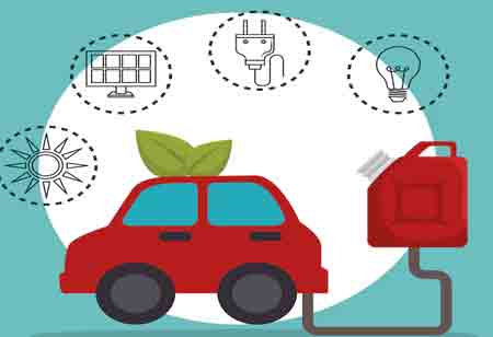 Exploring Alternative Fuels for a Sustainable Future 