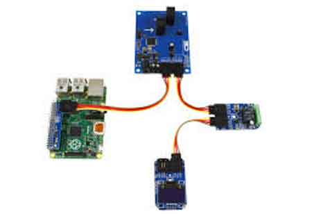 Energy Monitoring Software Converting Data into Insights